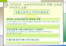 미 통상정책에 따른 한국의 대응방안 23페이지