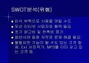 가상제품 실현학 사업계획서 18페이지