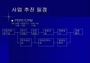 가상제품 실현학 사업계획서 31페이지