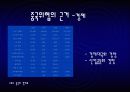 중국은 동아시아 평화에 위협적인가?   -중국위협론의 실체 9페이지