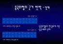 중국은 동아시아 평화에 위협적인가?   -중국위협론의 실체 12페이지