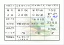 6차 교육과정(중등발표) 12페이지
