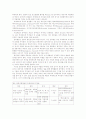 약물요법 12페이지