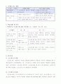 3. 활기차고 즐거운 생활 - 현대생활고 스트레스 (갑안 지도안) 2페이지