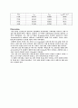 Spectrochemistry of Cobalt(II) complexes Electronic Spectra 8페이지