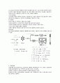 Cucurbit[6]uril synthesis 2페이지