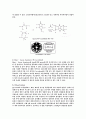 Cucurbit[6]uril synthesis 4페이지