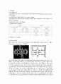 Cucurbit[6]uril synthesis 5페이지