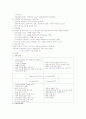 국내 1급 호텔들의 SWOT 분석 3페이지