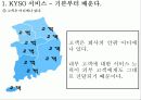 “서비스 달인의 비밀노트를 읽고..”(파워포인트) 8페이지