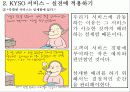 “서비스 달인의 비밀노트를 읽고..”(파워포인트) 11페이지