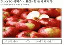 “서비스 달인의 비밀노트를 읽고..”(파워포인트) 13페이지