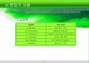 Unix의 기초 32페이지
