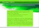 Unix의 기초 36페이지