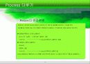 Unix의 기초 42페이지