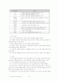 지체부자유아 전환 교육 9페이지