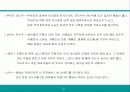 프랑스 음식문화 33페이지