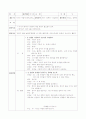 성교육 교육계획안 1페이지