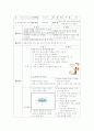 날씨'바람'에 대한 교육계획안 1페이지