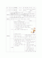 날씨'바람'에 대한 교육계획안 3페이지