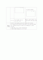날씨'바람'에 대한 교육계획안 4페이지