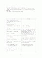 호흡기계 정리 15페이지