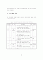 進路探索프로그램이 中學生의 進路成熟度에 미치는 影響 28페이지