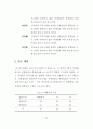 進路探索프로그램이 中學生의 進路成熟度에 미치는 影響 31페이지