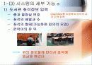 도서관 자리배치 시스템 발표자료 5페이지