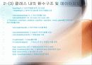 도서관 자리배치 시스템 발표자료 14페이지