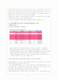 조폭영화와 한국사회의 의미분석 5페이지