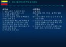 쿠바와 베네수엘라 상관습 제도 및 주요나라 정보에 대하여 23페이지