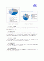 SCM 구축 사례조사(P&G) 5페이지