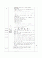 신생아실, 신생아중환자실 간호과정 6페이지