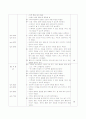 신생아실, 신생아중환자실 간호과정 13페이지