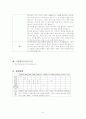 아동실습간호과정(사정진단수행교육내용포함) 8페이지