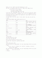 품사의 갈래 4페이지