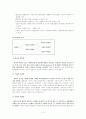 국내 기업의 환위험 관리 기법 4페이지