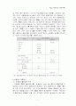 Slip casting(주입성형) 7페이지