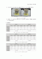 Slip casting(주입성형) 13페이지