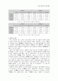 Slip casting(주입성형) 14페이지