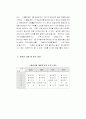 [사회과학] 방송의 연출과 조작 20페이지