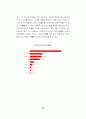 [사회과학] 방송의 연출과 조작 28페이지