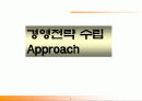 [경영전략, 경영학] 경영전략 수립 방법과 실무 1페이지