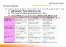 [경영전략, 경영학] 경영전략 수립 방법과 실무 4페이지