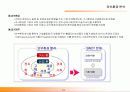 [경영전략, 경영학] 경영전략 수립 방법과 실무 10페이지