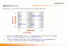 [경영전략, 경영학] 경영전략 수립 방법과 실무 12페이지