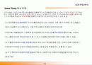 [경영전략, 경영학] 경영전략 수립 방법과 실무 23페이지