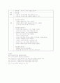 영화 '301, 302' 정신간호학적 분석 11페이지