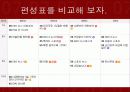 대중매체 TV의 모든것 60페이지